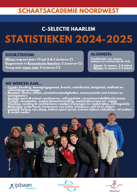 Prestaties 2024/2025